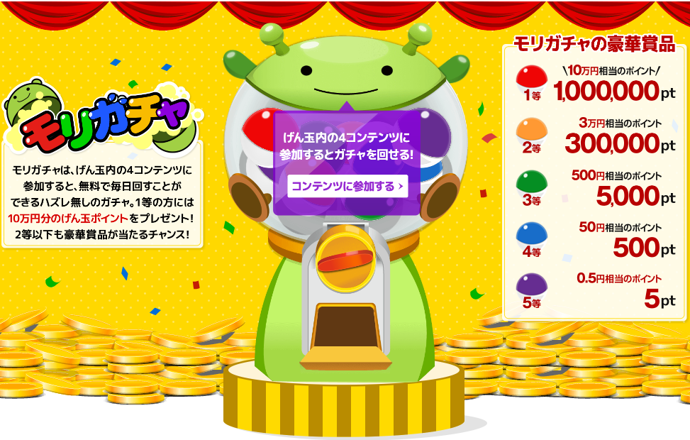 プラクティス6 ガチャで稼ぐ 月100円 100 000円 ネットでお金を稼ぐ道しるべ