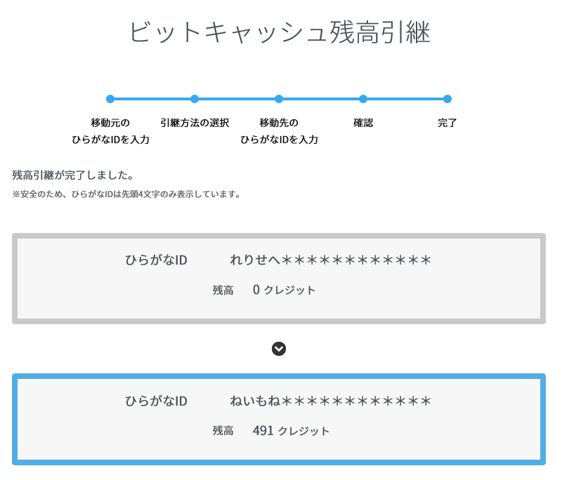 2つのビットキャッシュの残高を1つにまとめる方法 ネットでお金を稼ぐ道しるべ