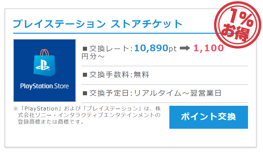 ポイントサイトを経由してプレイステーション ストアカード プレイステーション ストアチケットをお得に購入する方法 ネットでお金を稼ぐ道しるべ