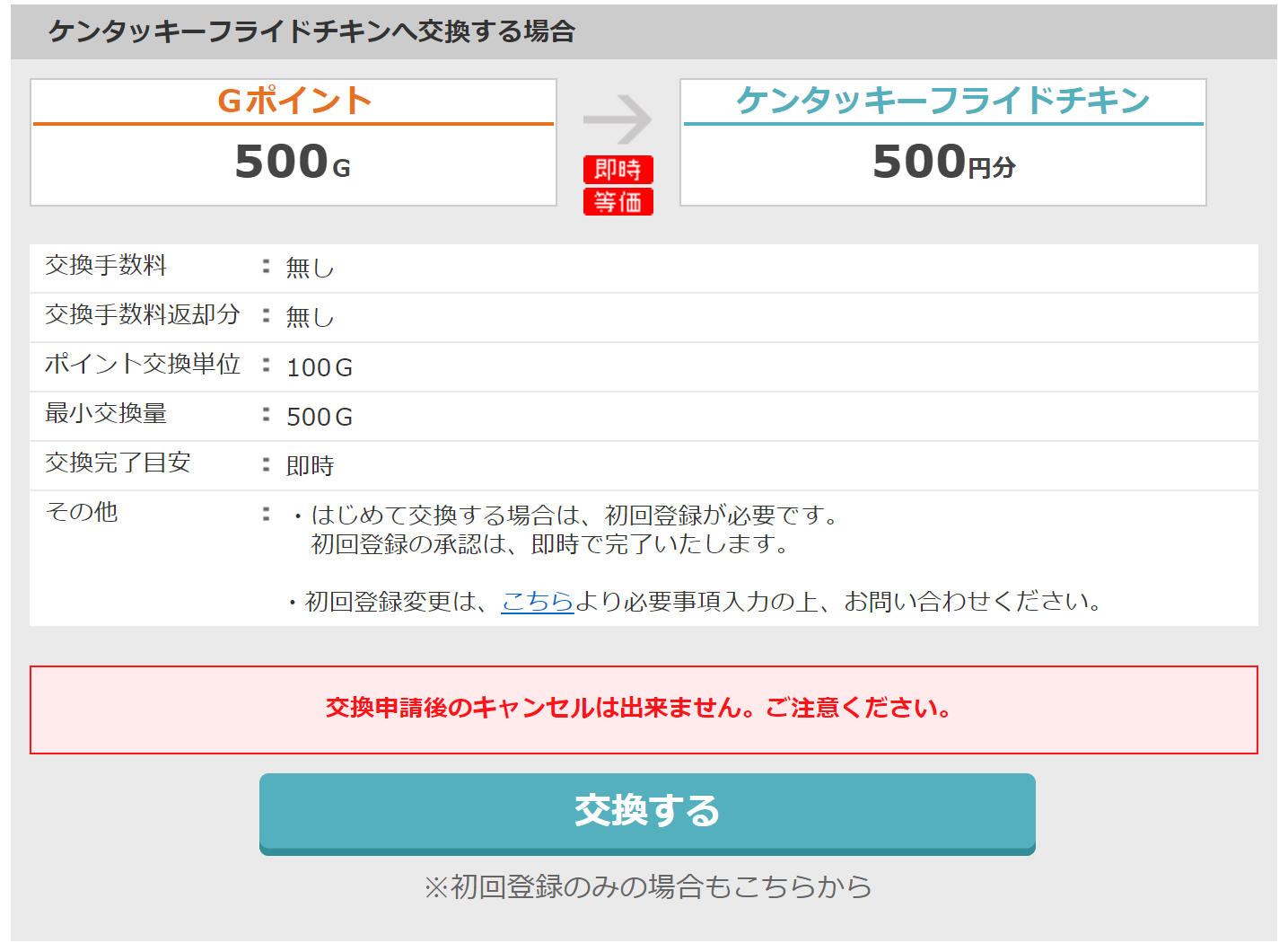 ケンタッキーフライドチキン Kfc をポイントサイト経由で無料 安く買う方法 ネットでお金を稼ぐ道しるべ